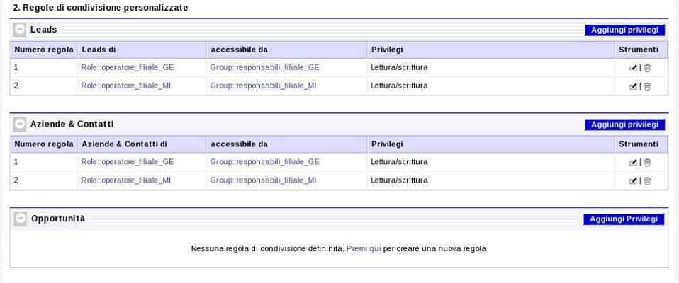 Vtiger shared access rule it small.jpeg