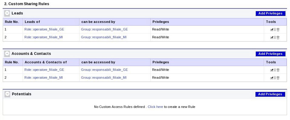 Vtiger shared access rule en small.jpeg